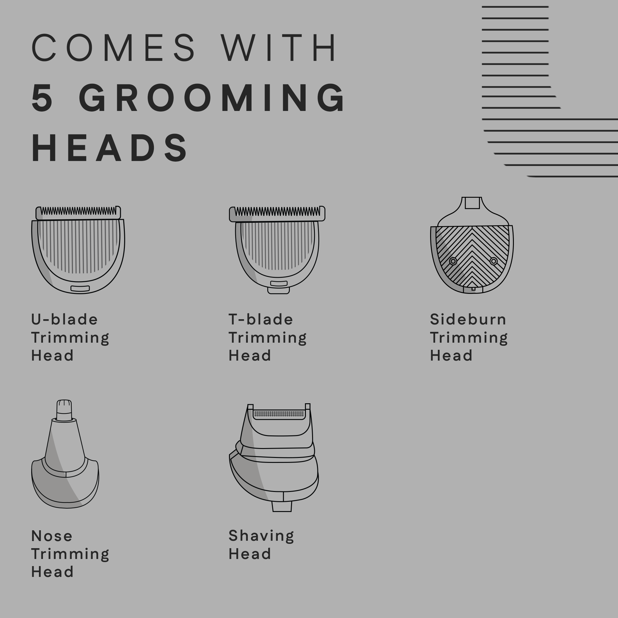 Groom Pro With 5 Grooming Heads