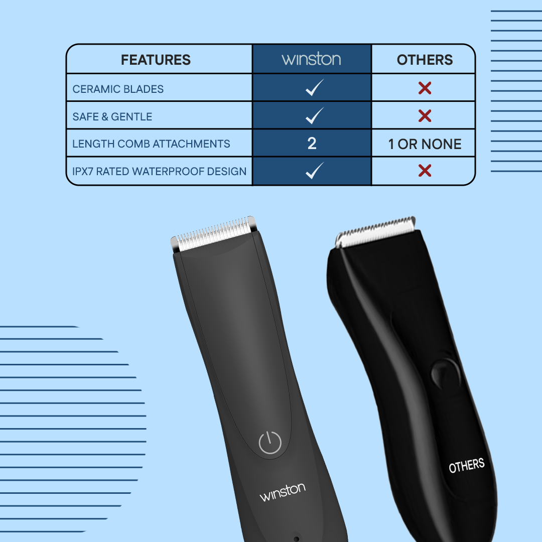 Nut Groomer 1.0 Comparison