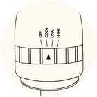 Multiple Temperature Modes