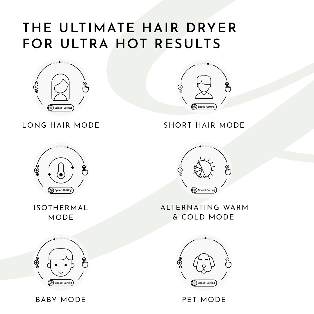 The Ultimate Hair Dryer For Ultra Hot Results