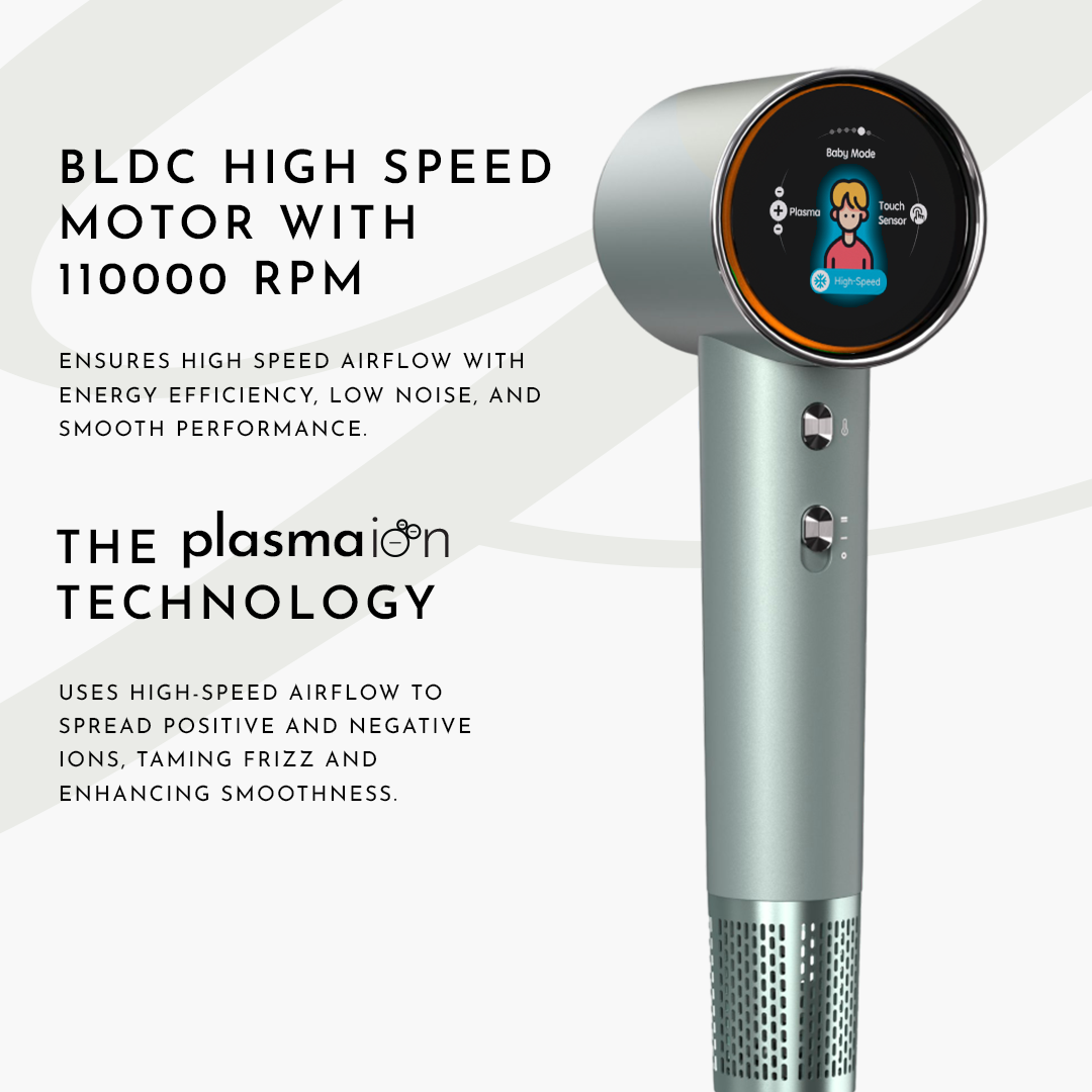 BLDC High Speed Motor With 110000 RPM