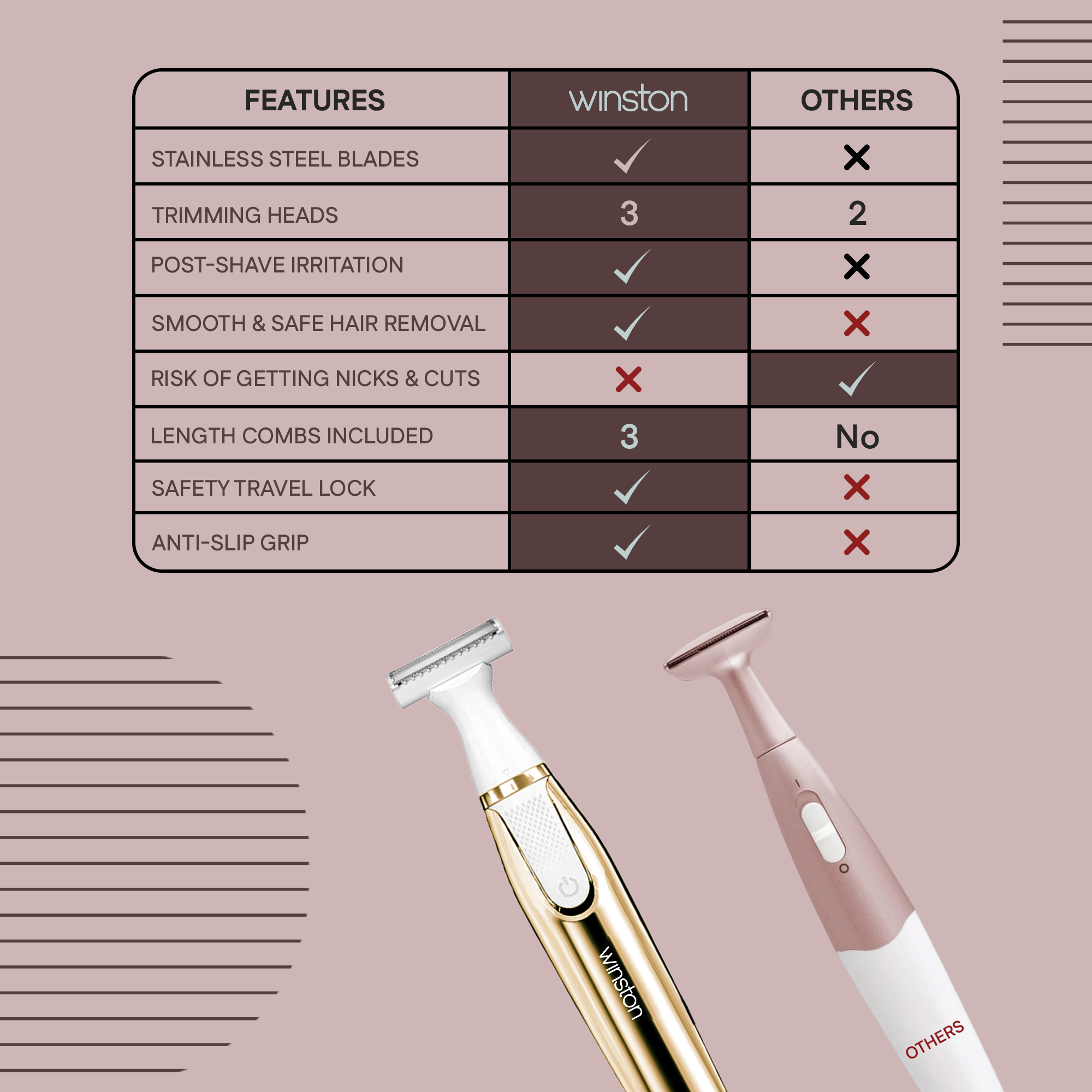 4 in 1 Bikini & Body Trimmer Comparison