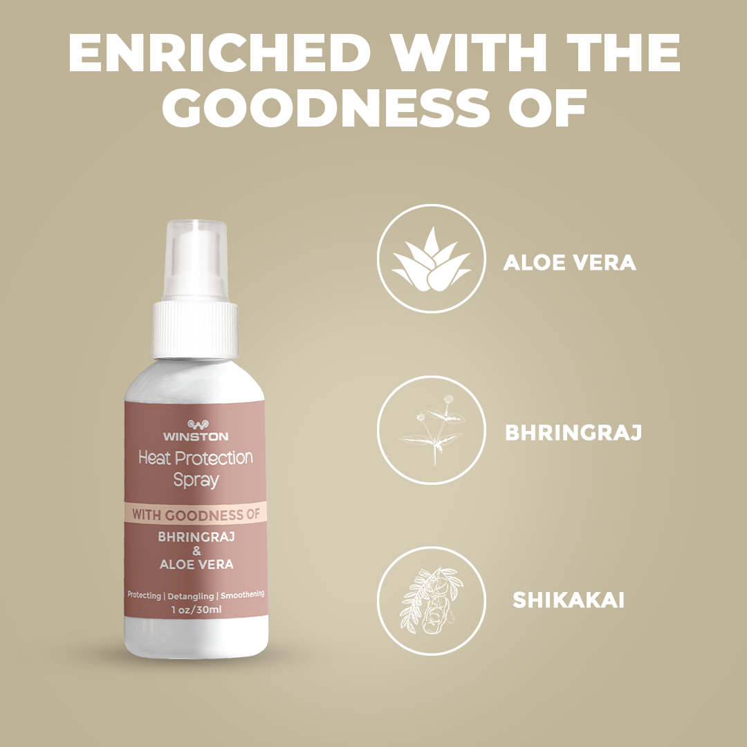 Heat Protection Spray Enriched With Goodness