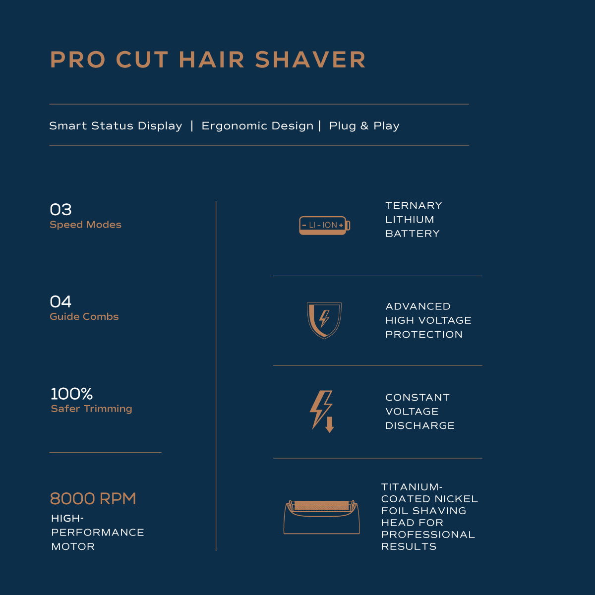 Winston Pro Cut Shaver | Titanium Foil Shaving for Ultra-Close Professional Finishing