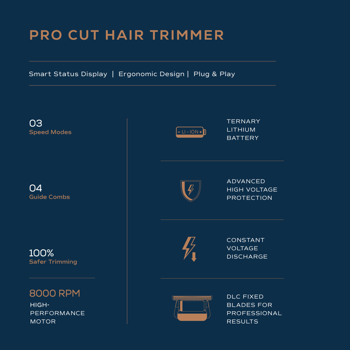 Winston Pro Cut Trimmer | High-Precision Detailing for Sharp Professional Trims