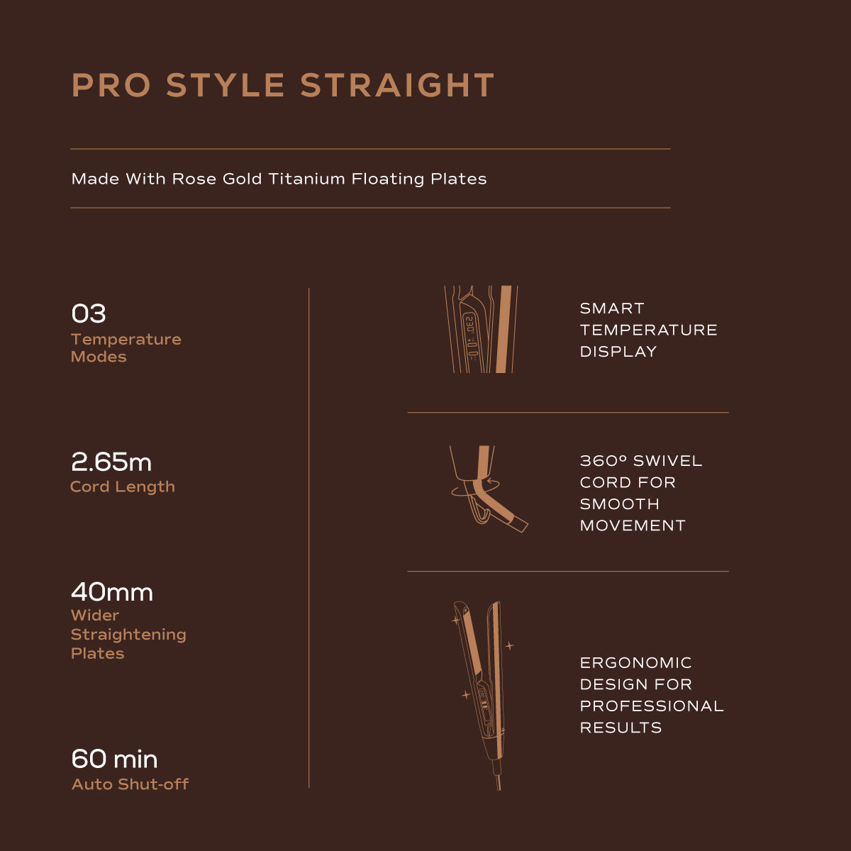 Winston Pro Style Straightener | Professional Heat Styling with Titanium Plates