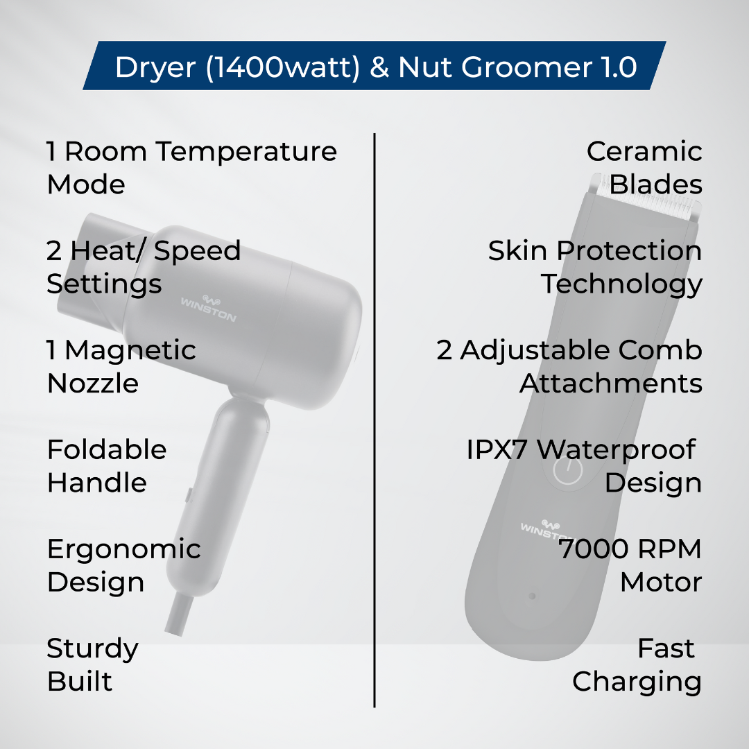 Dryer 1400watt & Nut Groomer 1.0 Combo