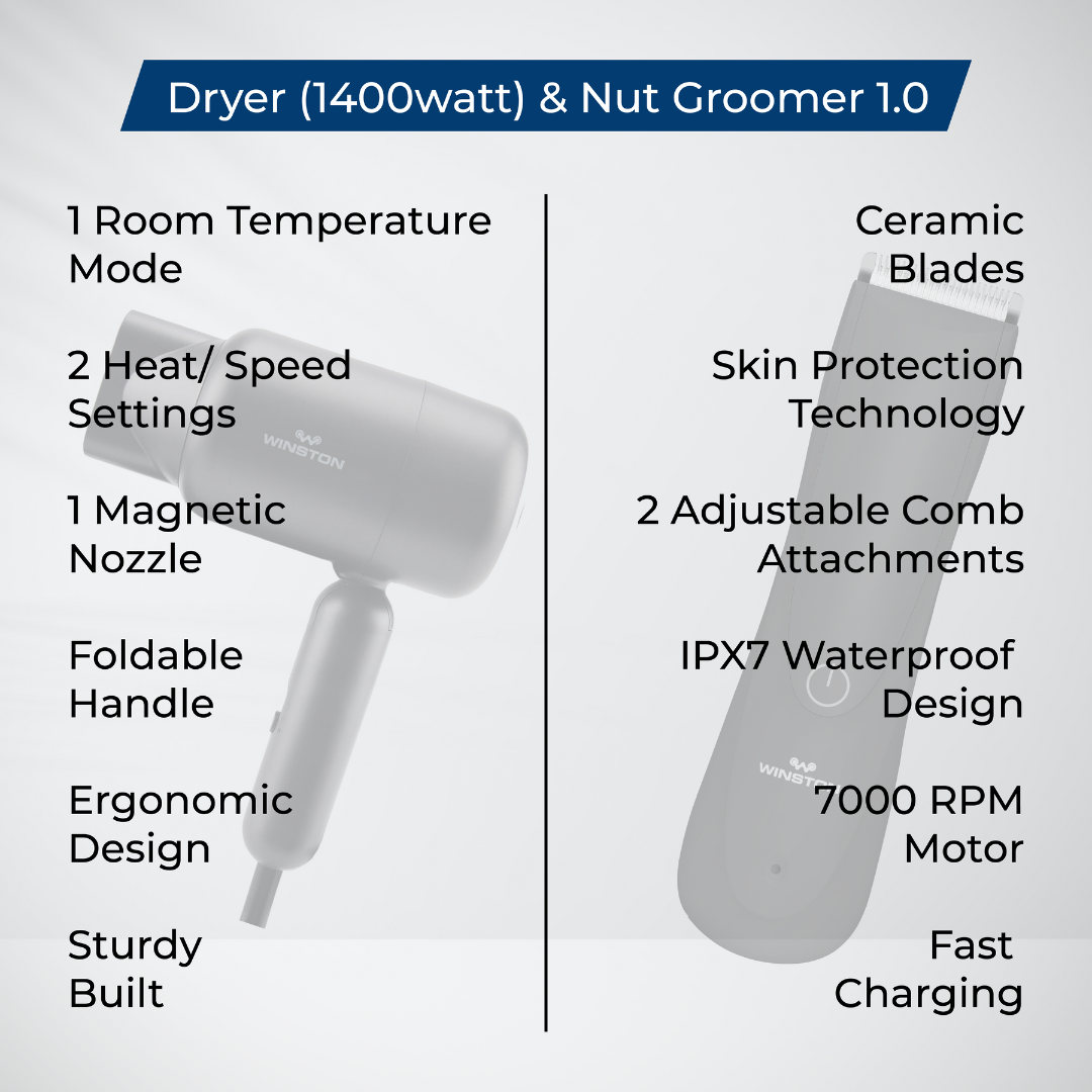 Dryer (1400watt) & Nut Groomer 1.0 Combo