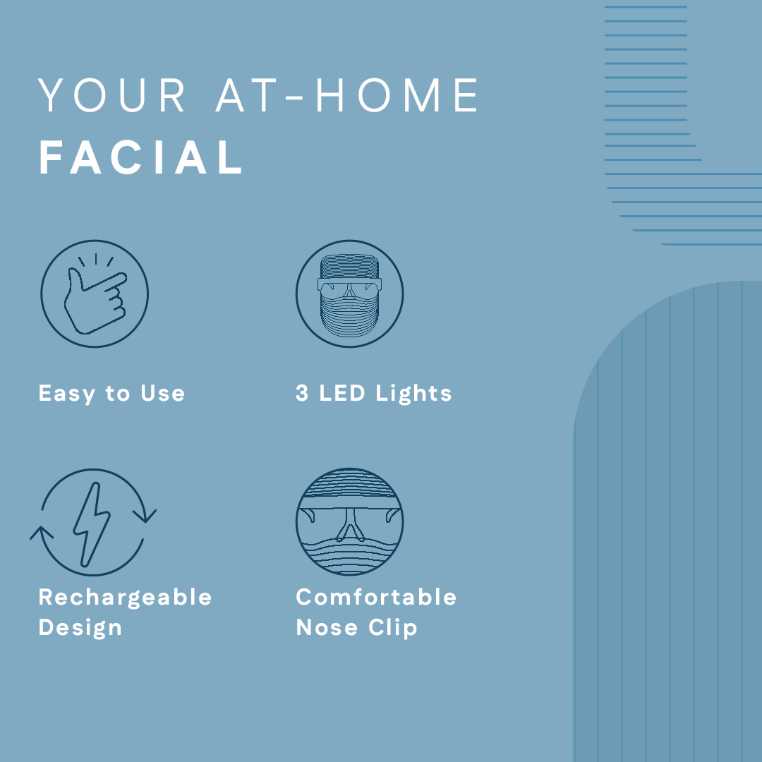 3-in-1 LED Face Mask - Facial At Home