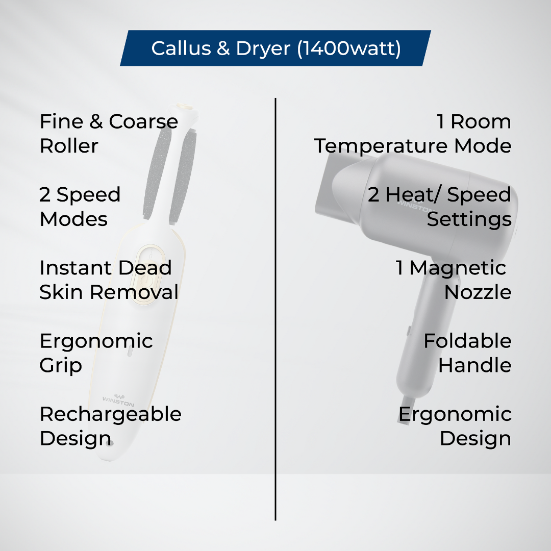 Callus & Dryer (1400watt) Combo