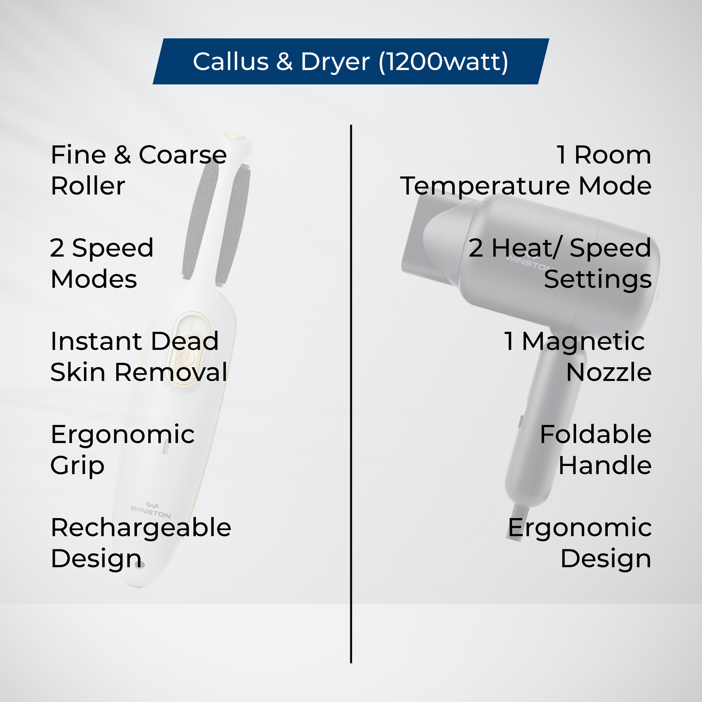 Callus & Dryer (1200watt) Combo