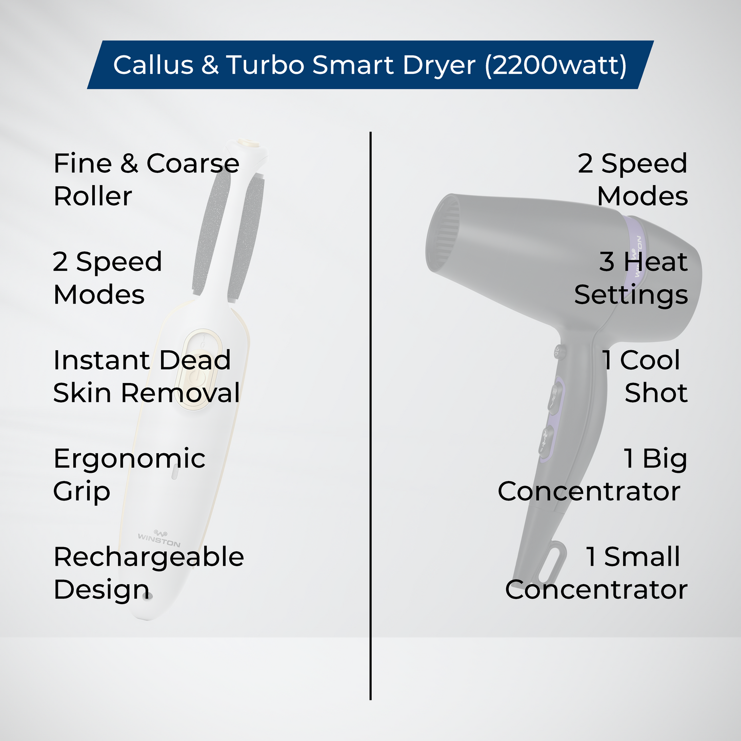 Callus & Turbo Smart Dryer (2200watt) Combo