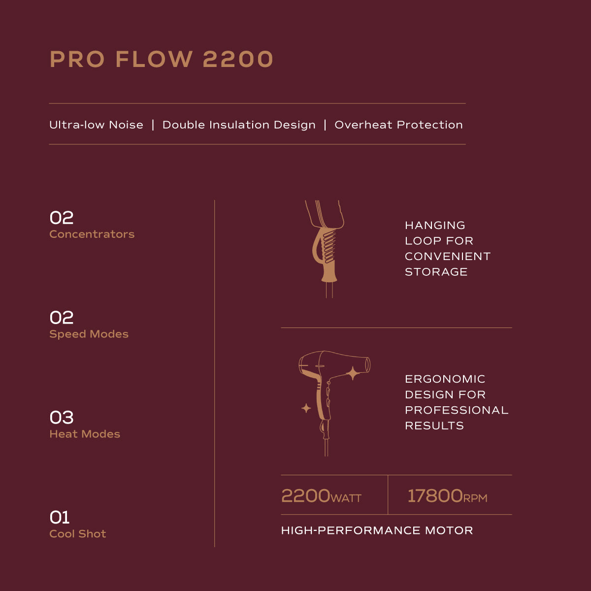 Winston Pro Flow Dryer 2200W | High-Speed Airflow for Professional Styling